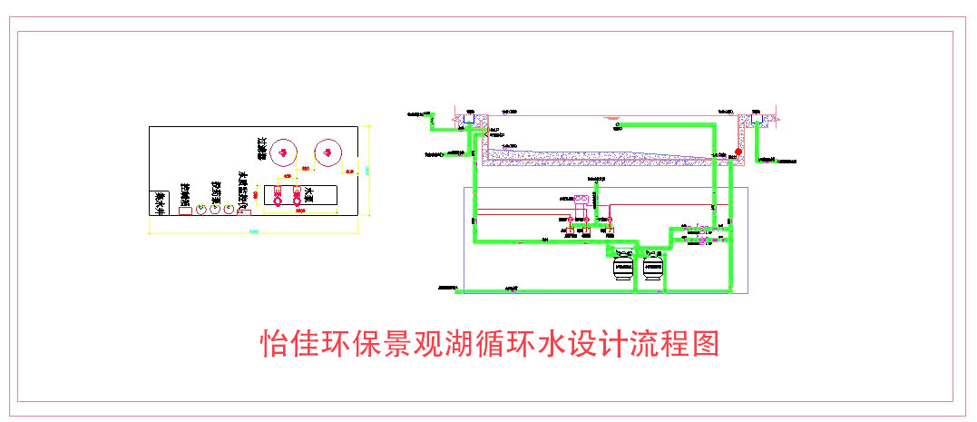 水質(zhì)消毒方案